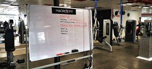 pizarra explicativa Macro Funcional