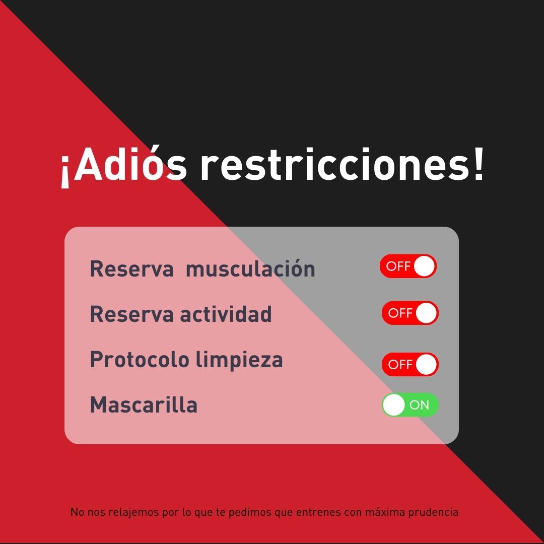 ¡Adiós restricciones! a partir del lunes 28 de marzo.